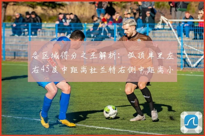各区域得分之王解析：弧顶库里左右45度中距离杜兰特右侧中距离小卡的精彩表现