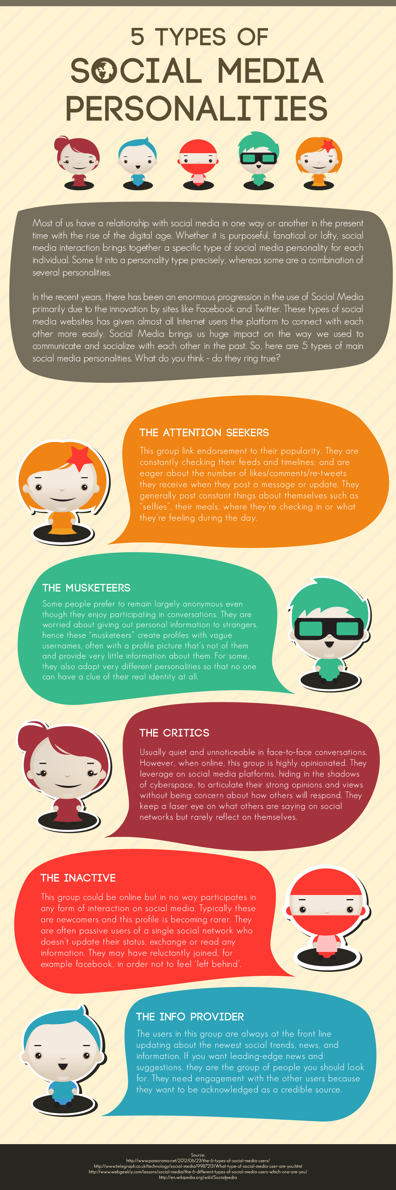 5 Types of Social Media Personalities