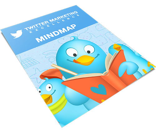 Twitter Marketing Excellence mindmap