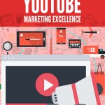 Youtube Marketing Excellence