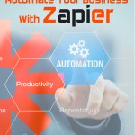 Automate Your Business With Zapier